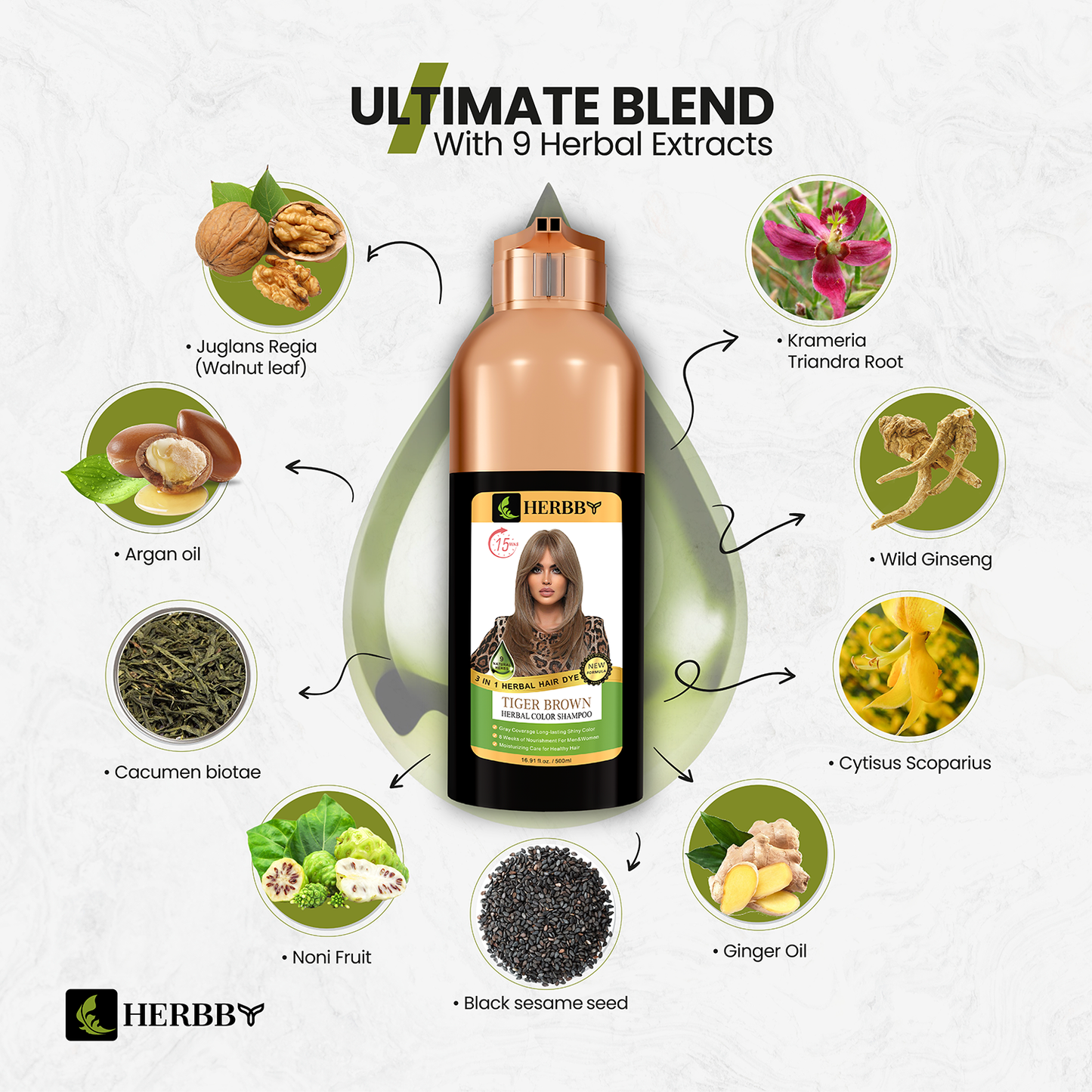 Hair Color Shampoo for Gray Hair Coverage & Color Transformation with 9 Herbal Extracts – Long Lasting (6-8 Weeks), Shiny, Evenly Colored, Instant Hair Dye Shampoo & Conditioner in Minutes, Nonstick to Scalp 500 ML (Tiger Brown Color)