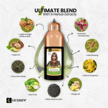 Hair Color Shampoo for Gray Hair Coverage & Color Transformation with 9 Herbal Extracts – Long Lasting (6-8 Weeks), Shiny, Evenly Colored, Instant Hair Dye Shampoo & Conditioner in Minutes, Nonstick to Scalp 500 ML (Tiger Brown Color)